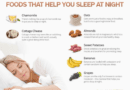                      <strong>Food and Appetizer fix: Quality sleep</strong>